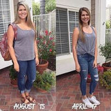 Weightloss Solution